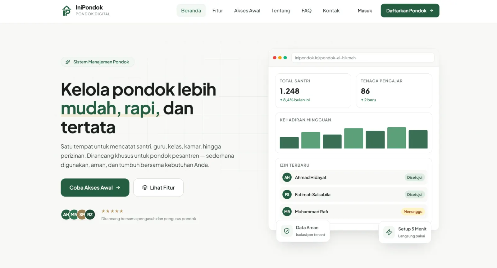Gambar Ini Pondok
